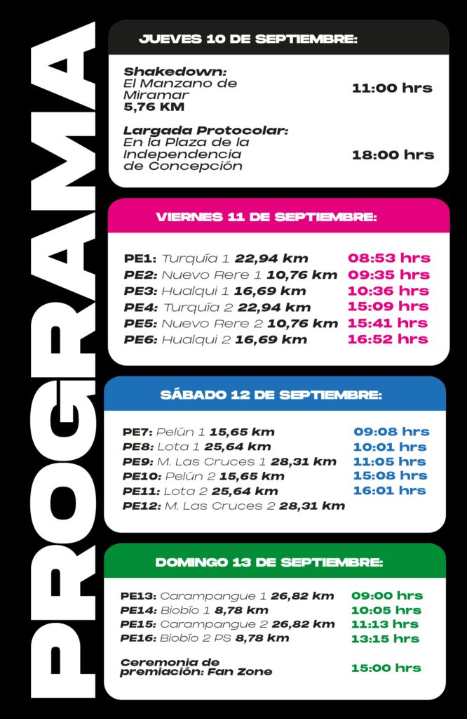 Foto-Cronograma Rally Chile Biobío 2026: horarios, cierre de caminos y más información para asistir al mundial